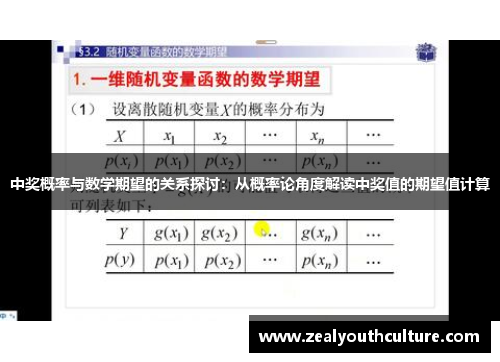 中奖概率与数学期望的关系探讨：从概率论角度解读中奖值的期望值计算