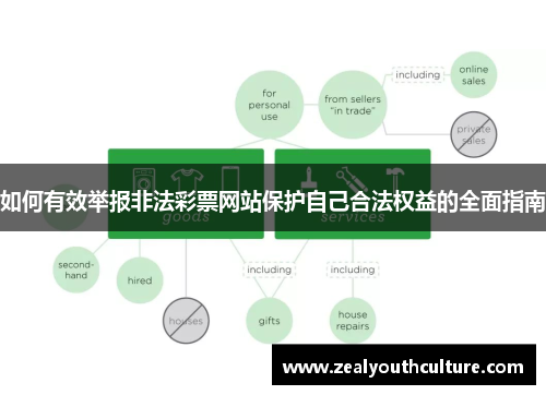 如何有效举报非法彩票网站保护自己合法权益的全面指南