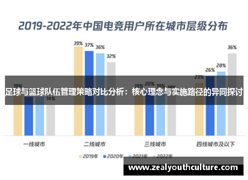 足球与篮球队伍管理策略对比分析：核心理念与实施路径的异同探讨